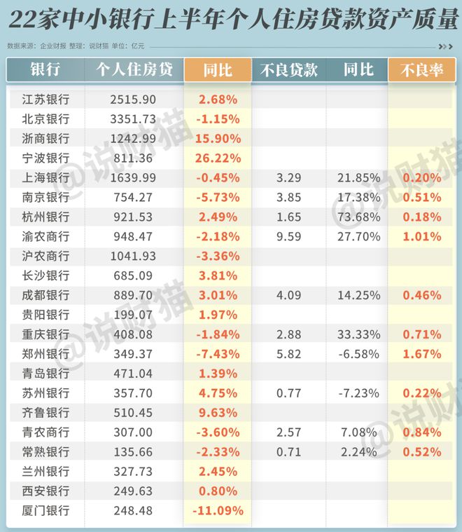 疯了！大妈开始打飞的，去小银行存钱