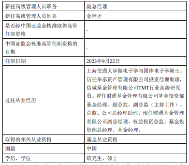 财通基金任命金梓才为副总经理