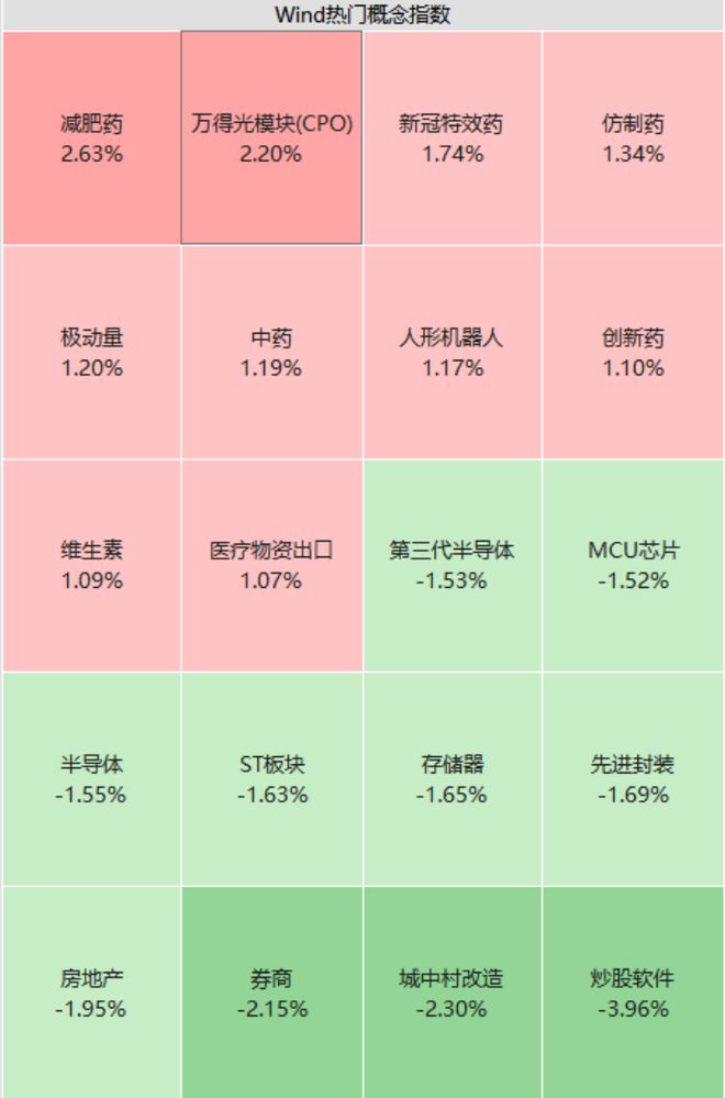 知名房企复牌，暴跌70%！