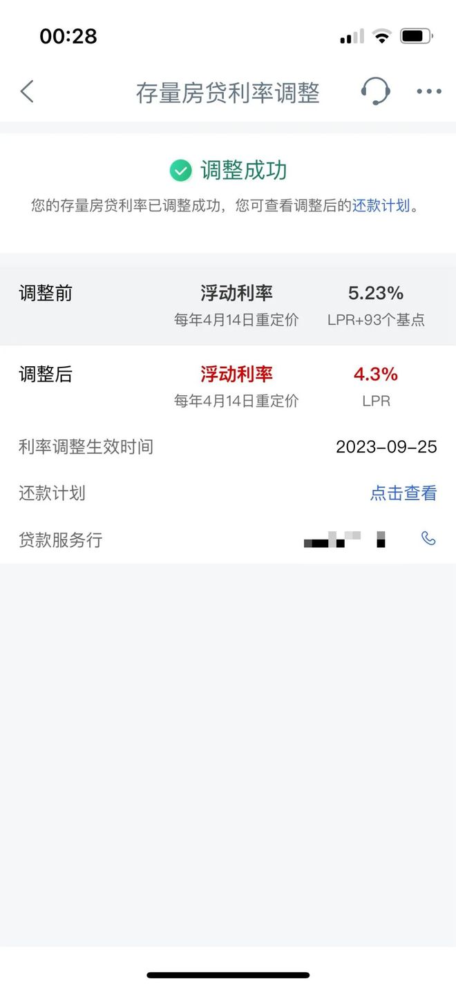 今起自动下调！有人月省1800元，你呢？