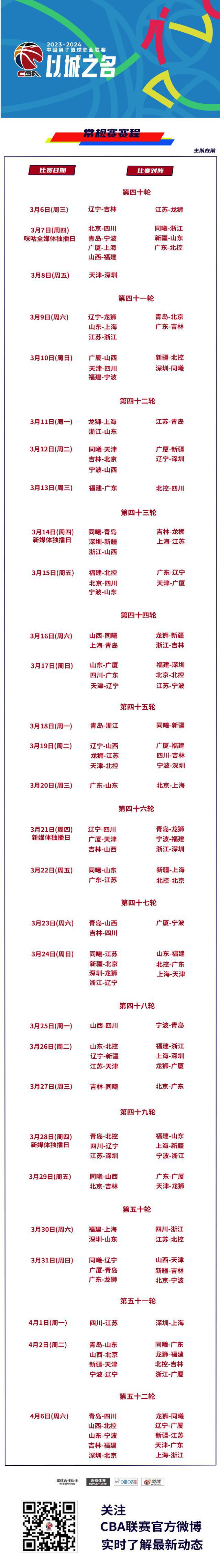 CBA新赛季赛程：10月21日揭幕战 辽宁VS同曦&广东VS山西