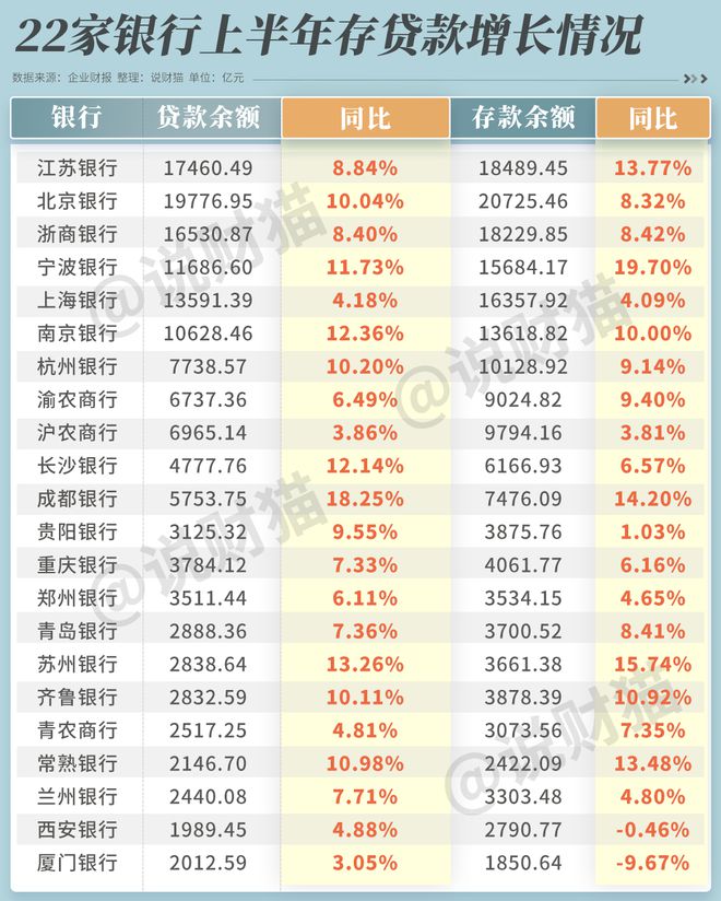 疯了！大妈开始打飞的，去小银行存钱