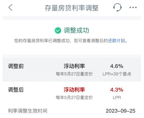 房贷利率今起下调！你关心的问题都在这儿