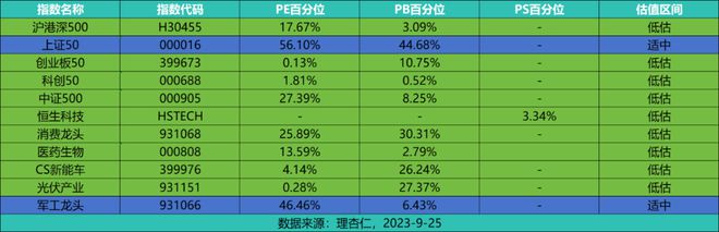 房贷利率终于降了，国庆节前羊毛这么薅！