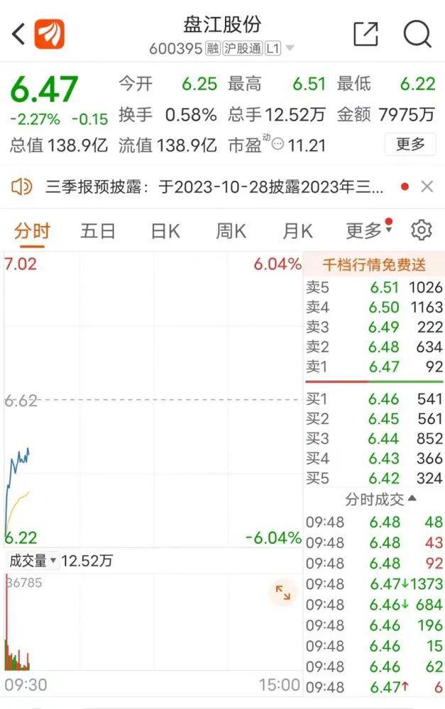 痛心！突发事故，16人遇难，百亿龙头股大跌