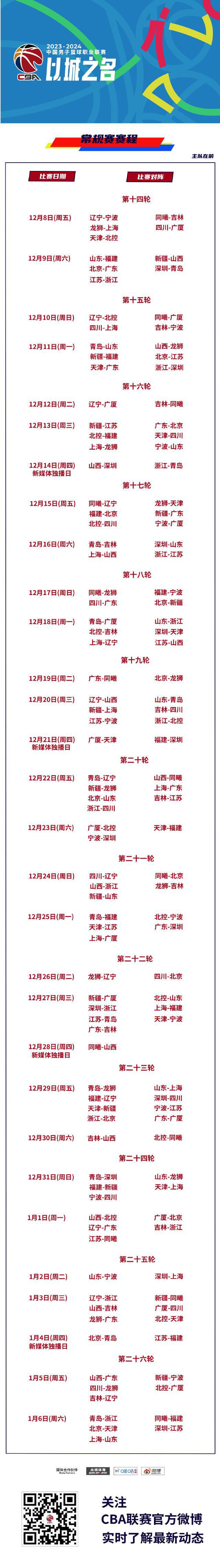 CBA新赛季赛程：10月21日揭幕战 辽宁VS同曦&广东VS山西