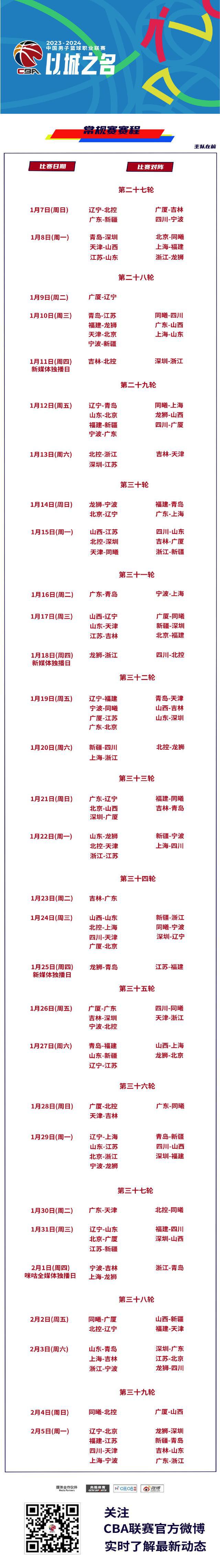 CBA新赛季赛程：10月21日揭幕战 辽宁VS同曦&广东VS山西