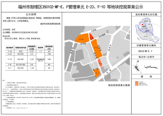 省直屏西旧改项目规划草案出炉！