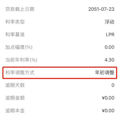 存量房贷利率降了！但为啥贺州有人4%、4.2%，有人却4.3%？