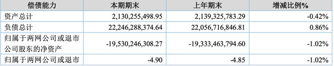 股民胜诉！乐视网一审被判赔偿20.4亿，赔得起吗？