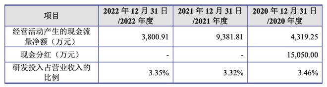 这家“夫妻店”压线上市！周三面考，能否通过审核员的火眼金睛？