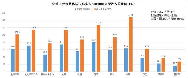 国家统计局原副局长贺铿为何苦劝房企转型？房地产面临着三座大山