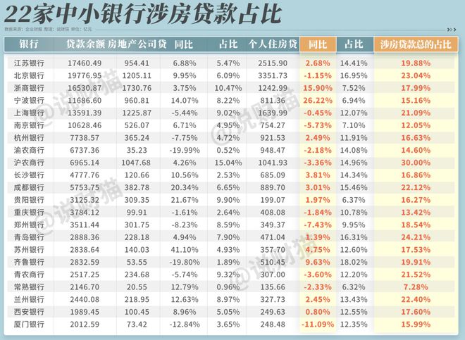 疯了！大妈开始打飞的，去小银行存钱