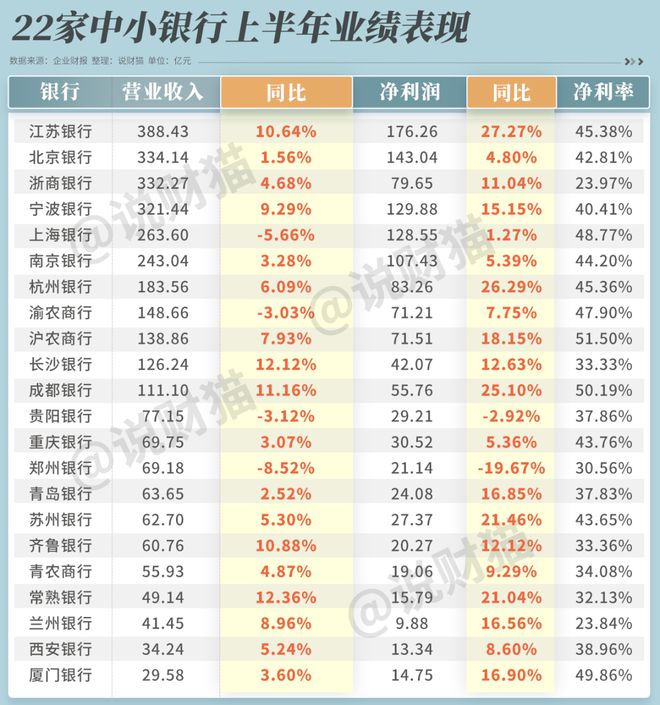 疯了！大妈开始打飞的，去小银行存钱