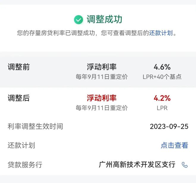 广州最低4.2%！存量首套房贷利率批量下调