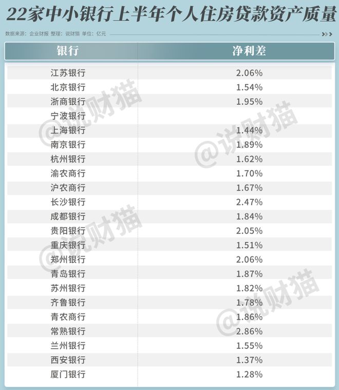 疯了！大妈开始打飞的，去小银行存钱