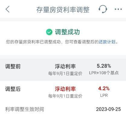 存量房贷今起下调，网友纷纷晒图！为何调整后利率有高有低？