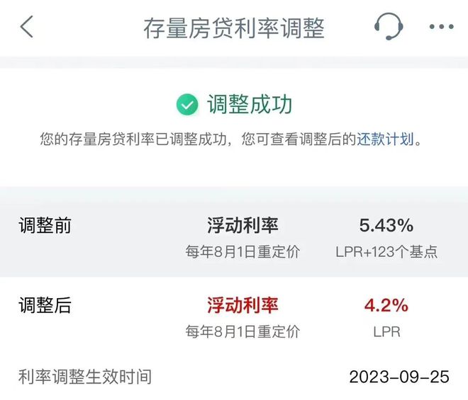 终于确定了，省了2万！