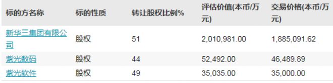 700亿芯片巨头突发！“终止”