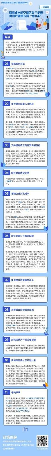 全额契税补贴、一次性购房补贴3万元！郑州港空港出台房产新政，为留住人才放大招