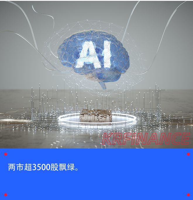 AI浪潮再起，ChatGPT再成焦点；新型工业化板块持续猛攻；20天15板！华为概念「大牛股」又涨停了丨市场日报