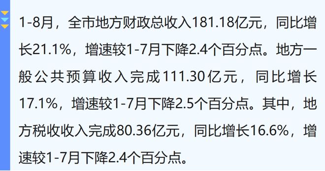 速看！1-8月荆州经济情况分析出炉