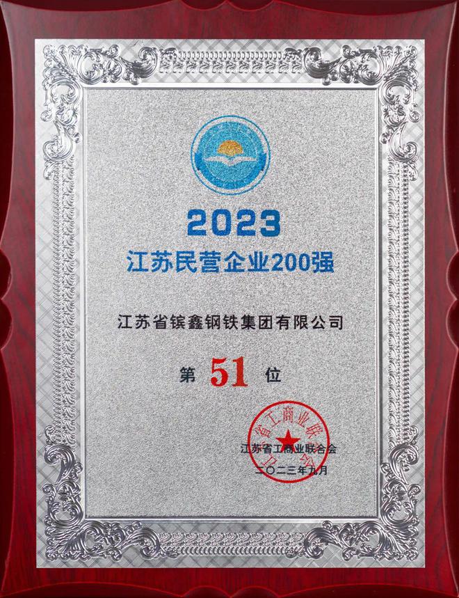 【喜报】2023江苏民营企业200强第51位，2023江苏民营企业制造业100强第41位！