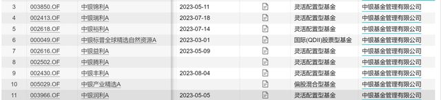 成立2个多月，中银基金一产品面临清盘风险，公司年内已清盘9只