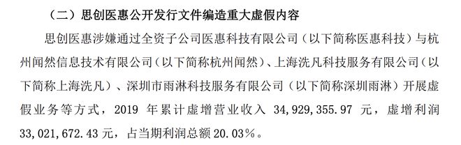 涉嫌欺诈发行，思创医惠被罚超八千万，董事长10年市场禁入