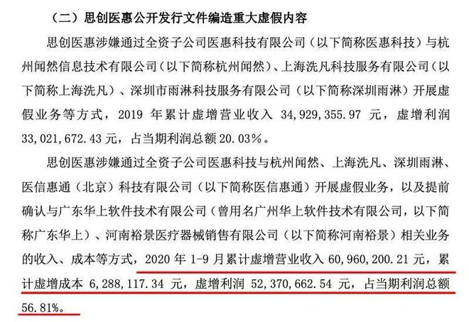 重罚！董事长10年禁入，这家A股被罚8000多万！