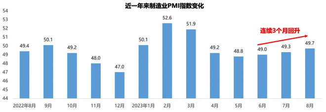 南向资金加速流入港股，恒生科技ETF基金（159741）、中概互联网ETF（159607）年内份额大幅增长丨ETF观察