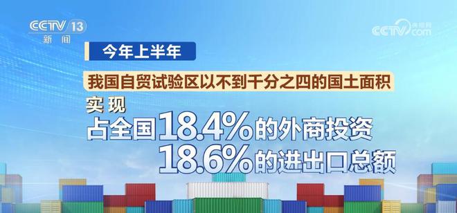 从“1”到“21” 从“苗圃”到“森林” 自贸区十年构建开放新格局