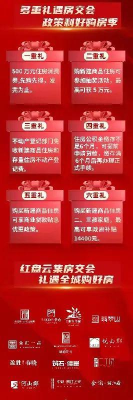 吉林市秋季房交会500万消费券限时开抢！地点就在.....