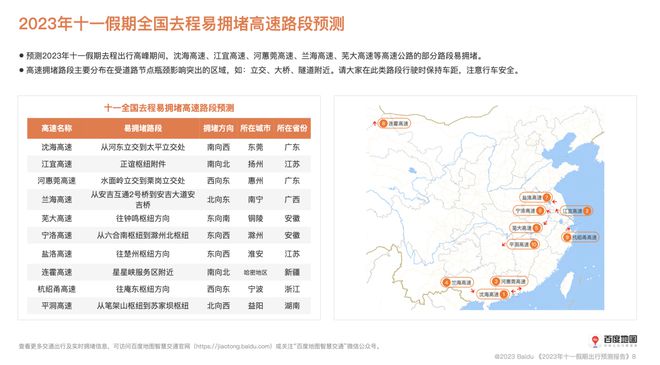 机构预测：今年“十一”人口迁徙热度为近年最高 假期你会被堵在路上吗？