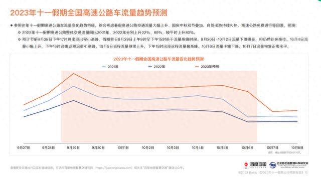 城市24小时 