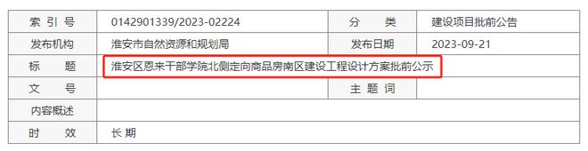 淮安“拆二代”注意！690套安置房传来最新消息！