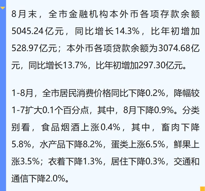 速看！1-8月荆州经济情况分析出炉