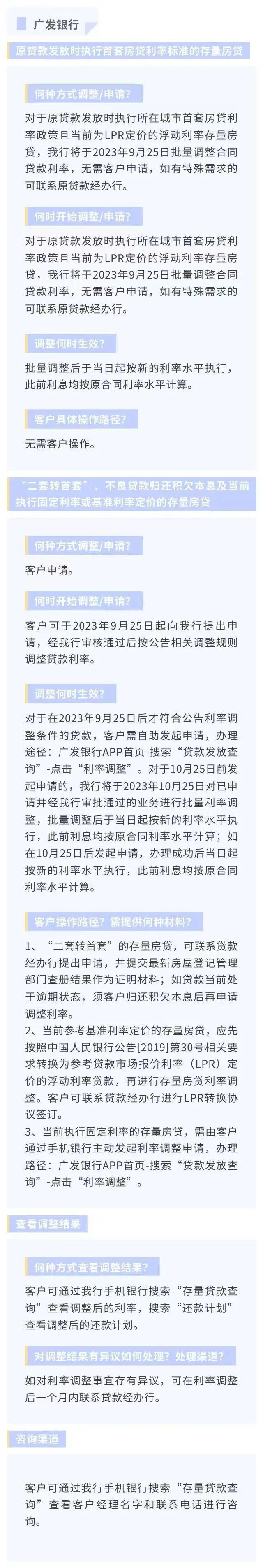 正式降房贷！东莞人你一个月能少还多少钱？