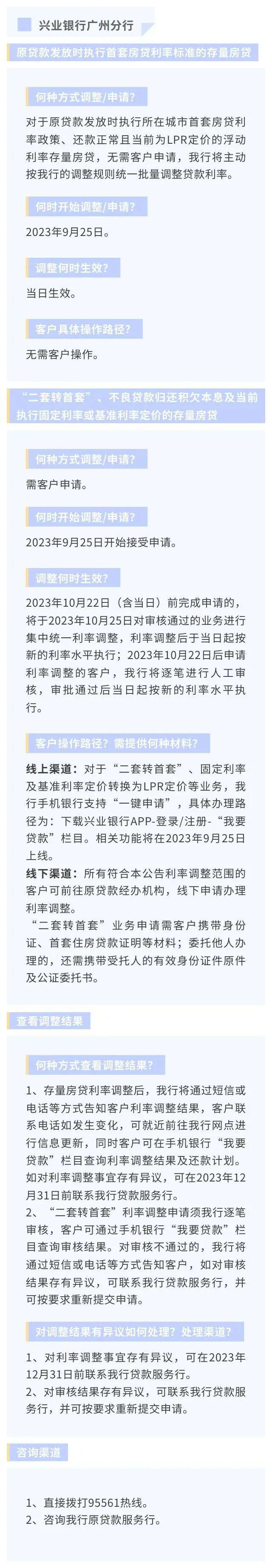 正式降房贷！东莞人你一个月能少还多少钱？