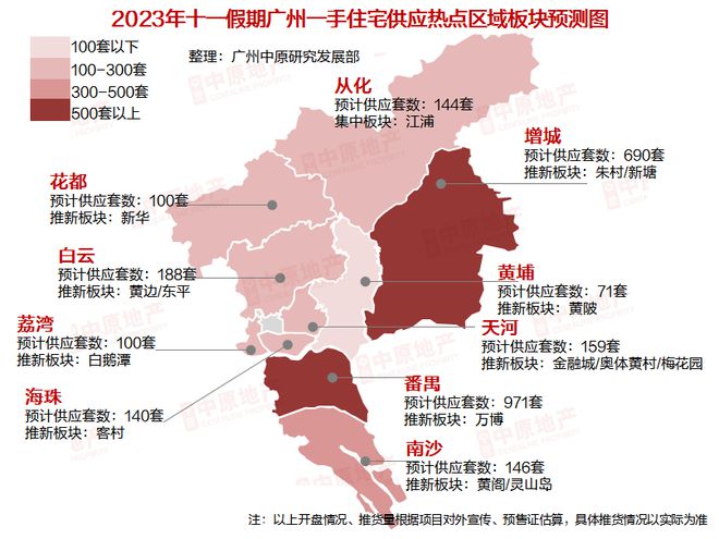 十一假期预计20盘2709套单位推新，新政刺激之下开发商推货踊跃