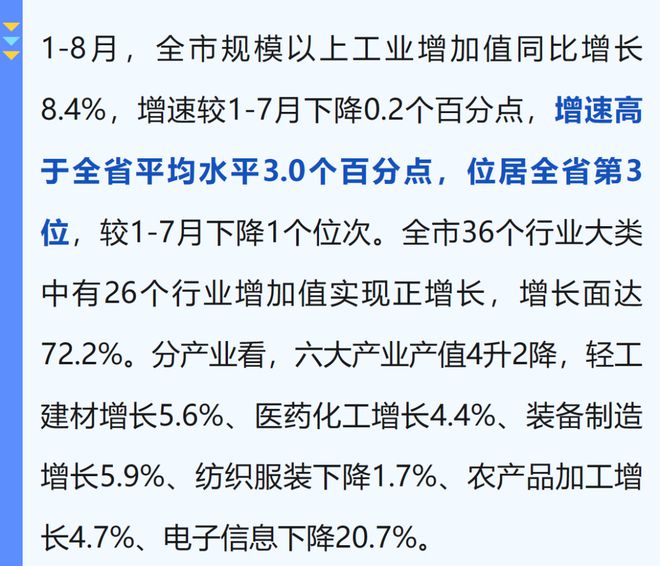 速看！1-8月荆州经济情况分析出炉