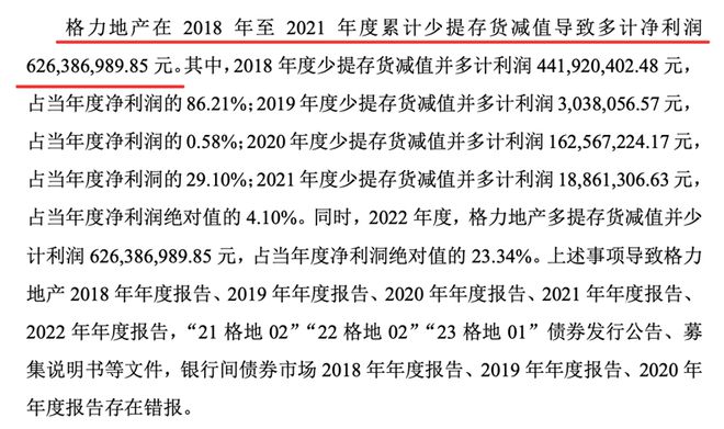 4年多计利润逾6亿元！格力地产被罚300万元