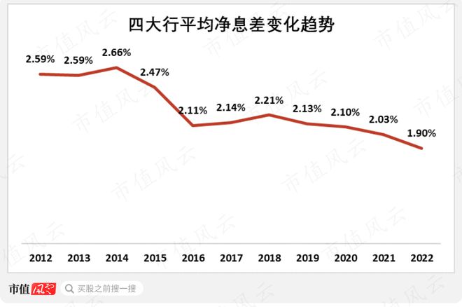 擘画金融长尾时代：看建设银行如何摆脱路径依赖，从“痛点”出发，践行高质量科技金融