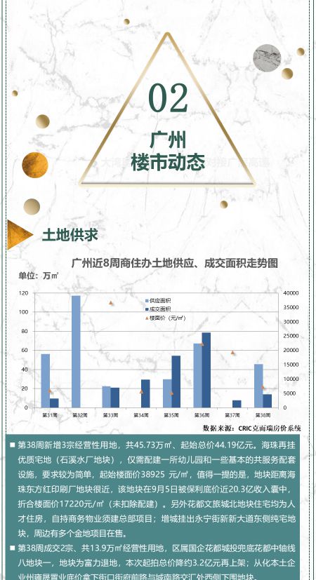 备战国庆供应喷井，葛洲坝联合体天河摘地