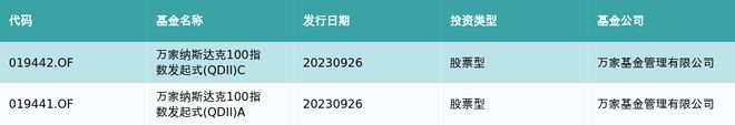 资金流向（9月26日）丨张江高科、剑桥科技、昆仑万维获融资资金买入排名前三，张江高科获买入超8亿元