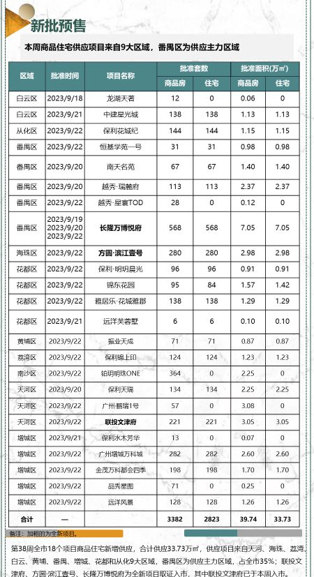 备战国庆供应喷井，葛洲坝联合体天河摘地