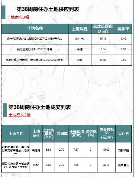 备战国庆供应喷井，葛洲坝联合体天河摘地