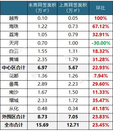 备战国庆供应喷井，葛洲坝联合体天河摘地