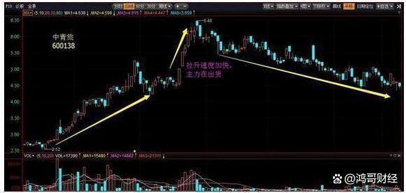 中国股市：炒股成功的人有多可怕？怪不得别人能成功，相当给力！