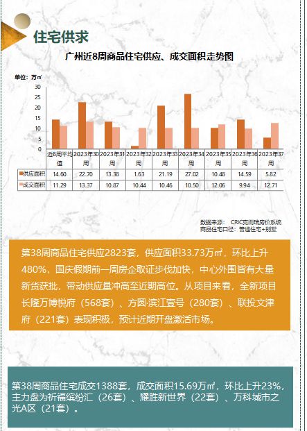 备战国庆供应喷井，葛洲坝联合体天河摘地